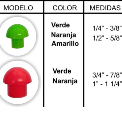 CAPUCHON DE SEGURIDAD VERDE, NARANJA / CIENTO - Imagen 2